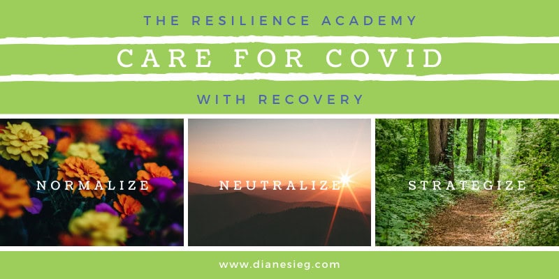 3 phase for COVID recovery