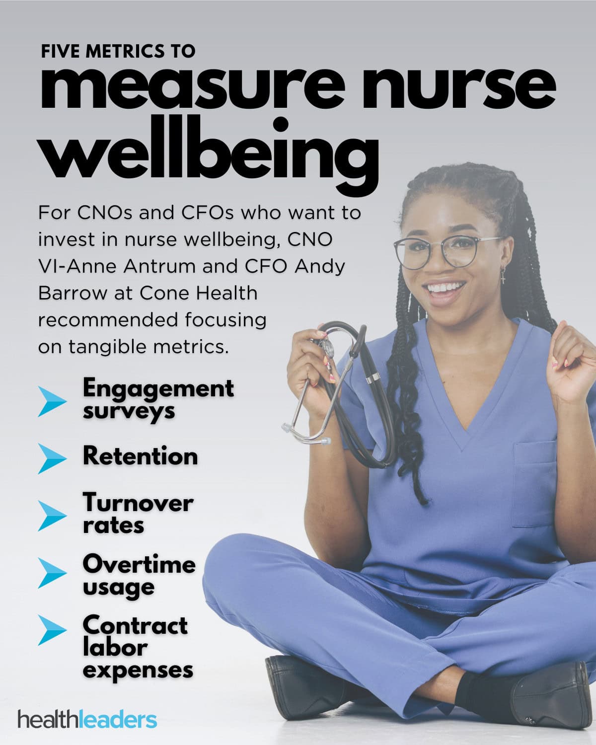 5 Metrics to Measure Nurse Wellbeing